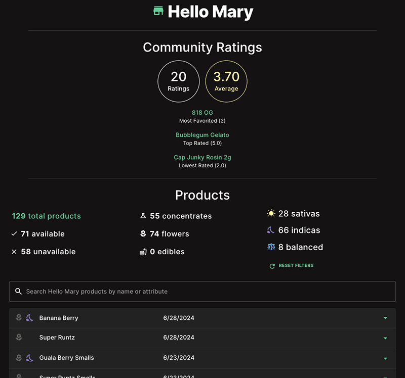 Terpdrop Historical Insights